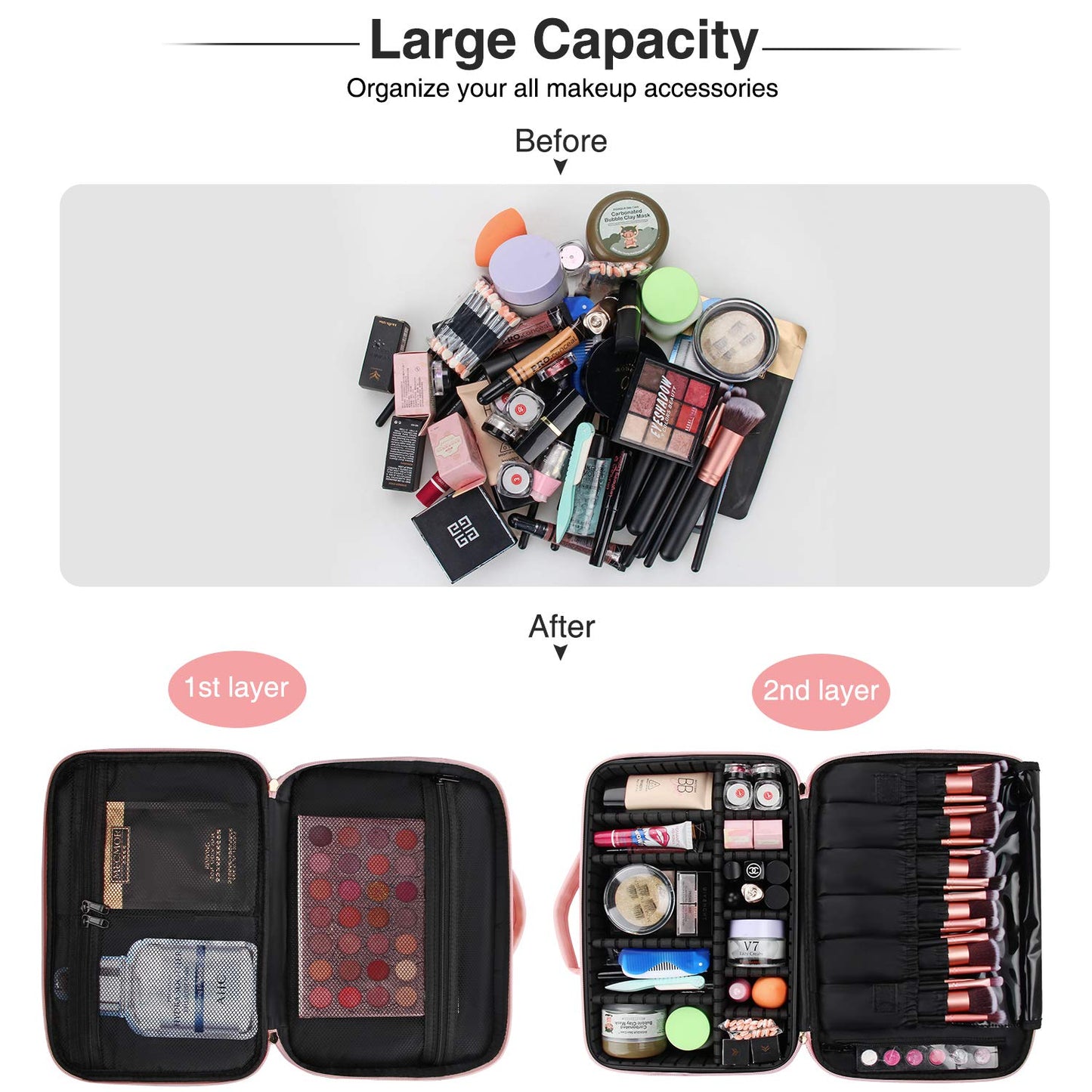 Relavel Travel Makeup Train Case Makeup Cosmetic Case Organizer Portable Artist Storage Bag with Adjustable Dividers for Cosmetics Makeup Brushes Toiletry Jewelry Digital Accessories Black