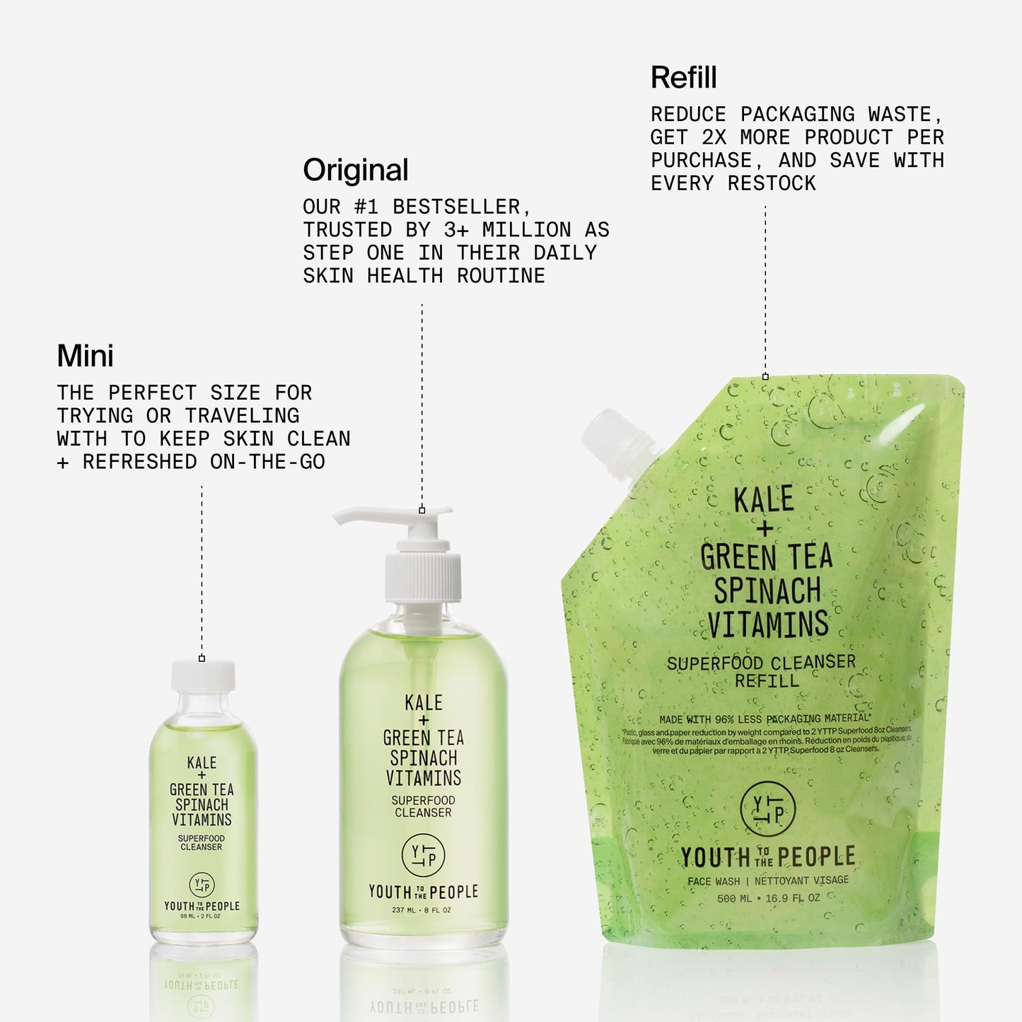 Youth To The People Superfood Facial Cleanser, Kale and Green Tea Spinach Face Wash, Gentle Makeup Remover + Pore Minimizer for All Skin Types, Vegan, Refillable Skincare