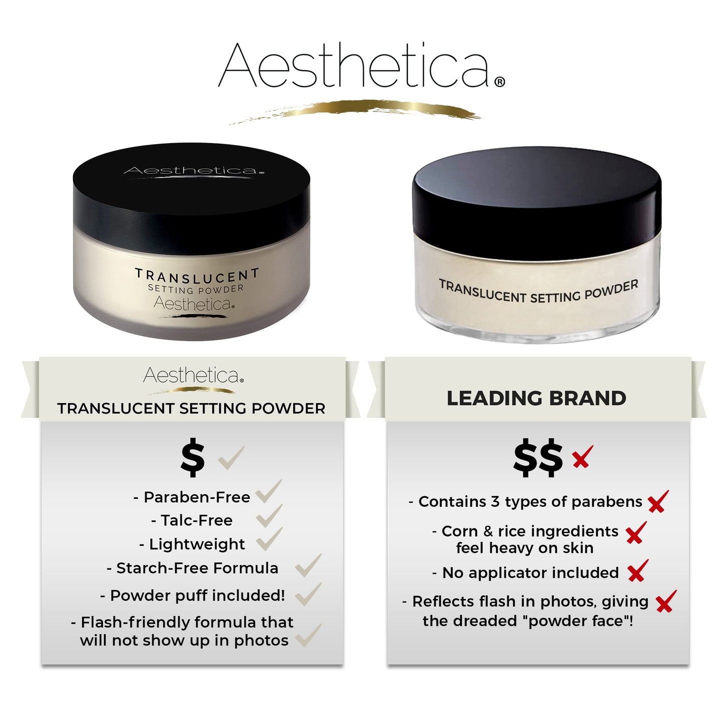 Aesthetica Banana Loose Setting Powder - Flash Friendly Superior Matte Finish Highlighter & Finishing Powder - Includes Velour Puff