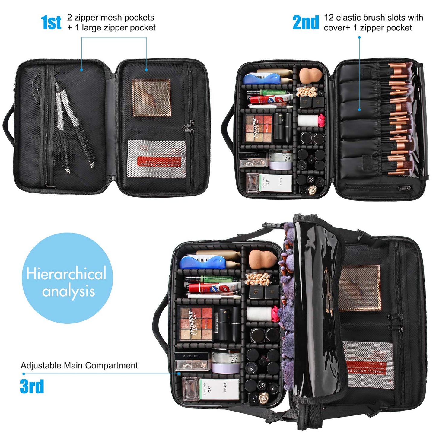 Relavel Travel Makeup Train Case Makeup Cosmetic Case Organizer Portable Artist Storage Bag with Adjustable Dividers for Cosmetics Makeup Brushes Toiletry Jewelry Digital Accessories Black